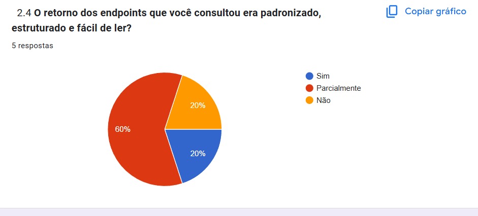 Questao 2.4