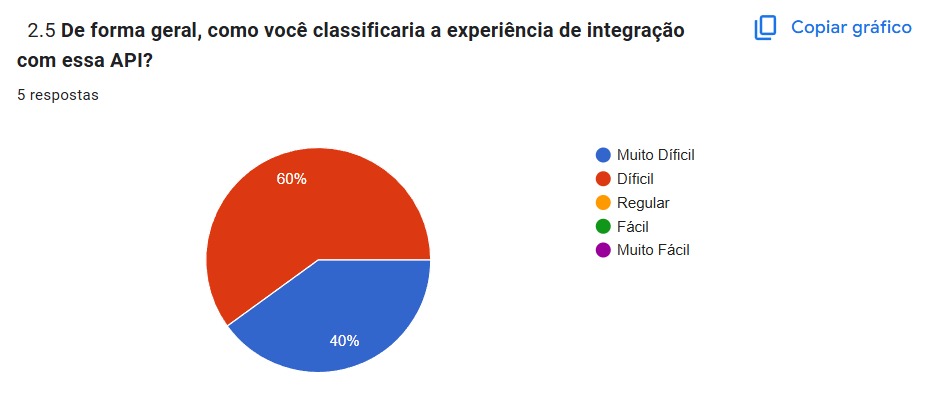 Questao 2.5