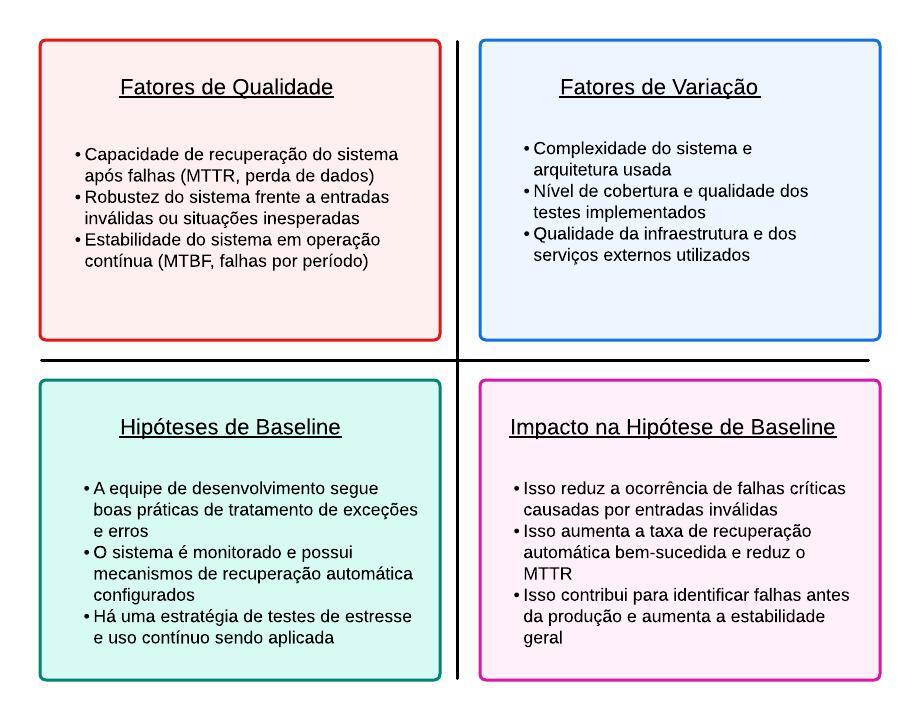 Quadrante