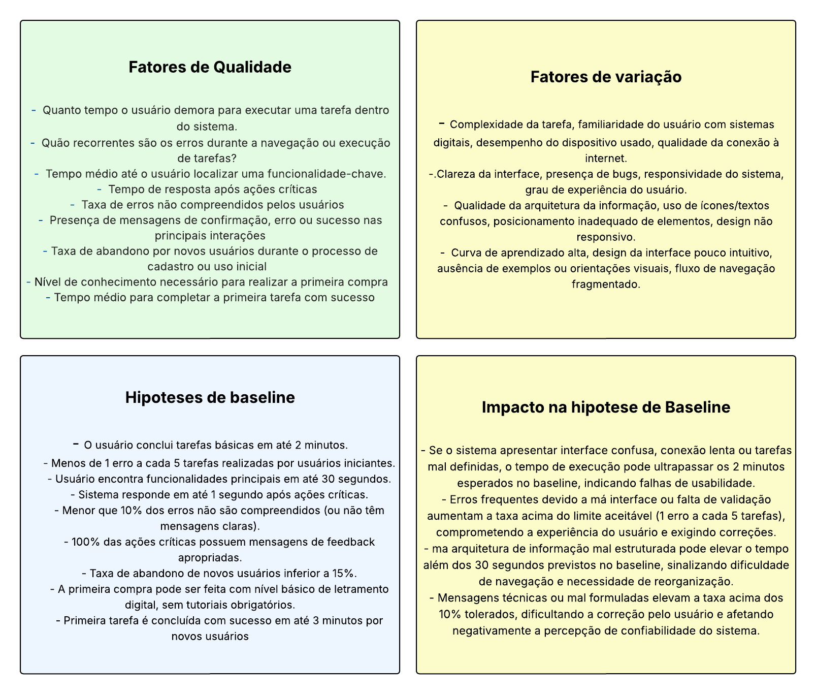 Quadrante