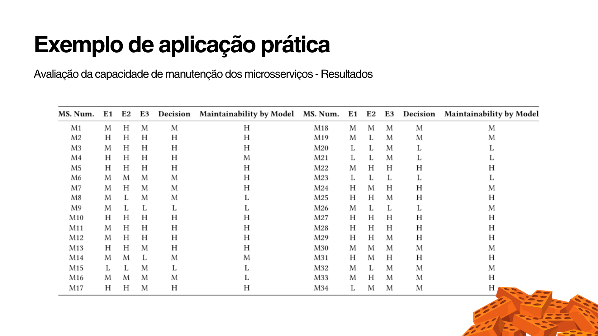 Slide 11
