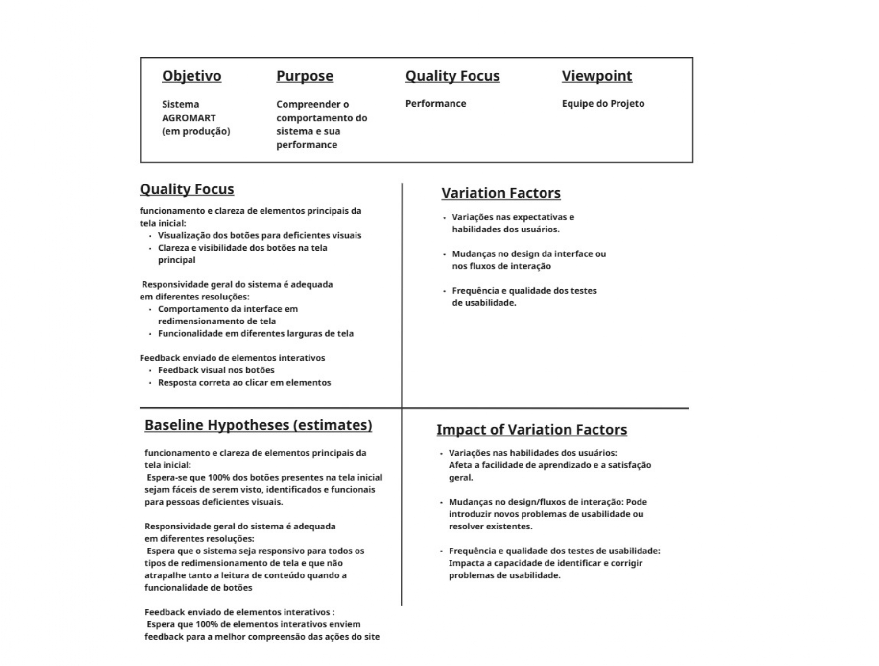 Abstraction Sheet de Performance