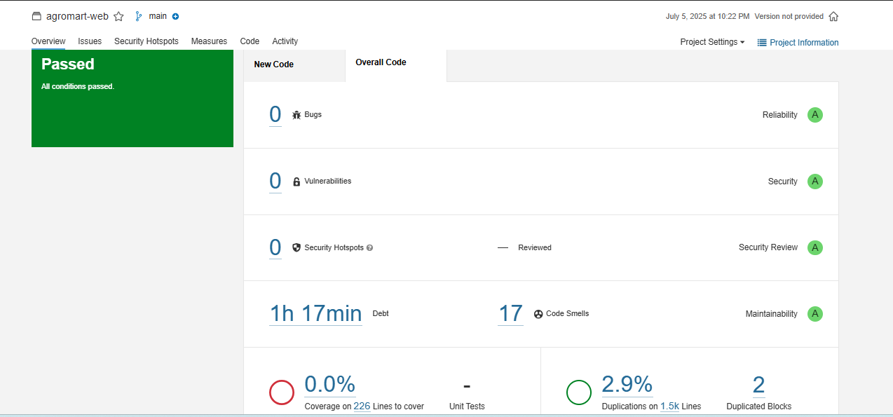 Testes de Segurança e Qualidade de Código (SonarQube)